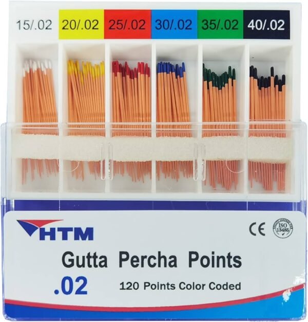 HTM - GUTTA PERCHA POINTS