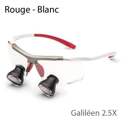 Techne Quick loupes