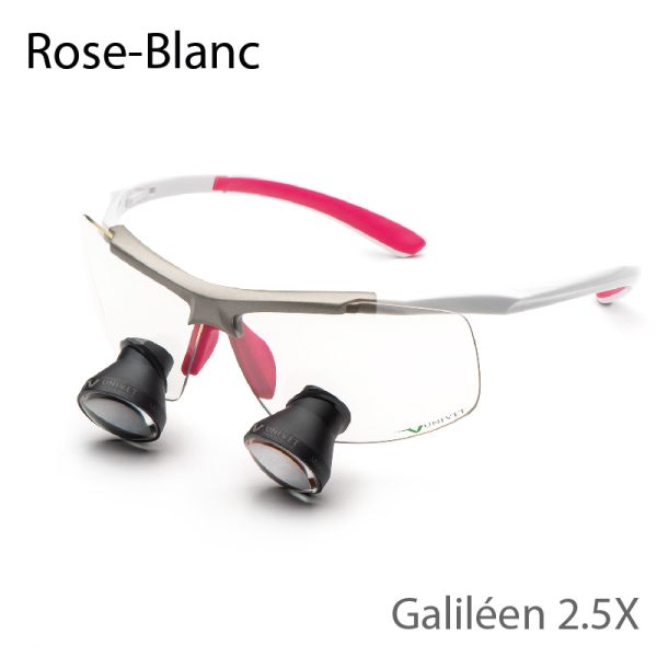 Techne Quick loupes – Image 3