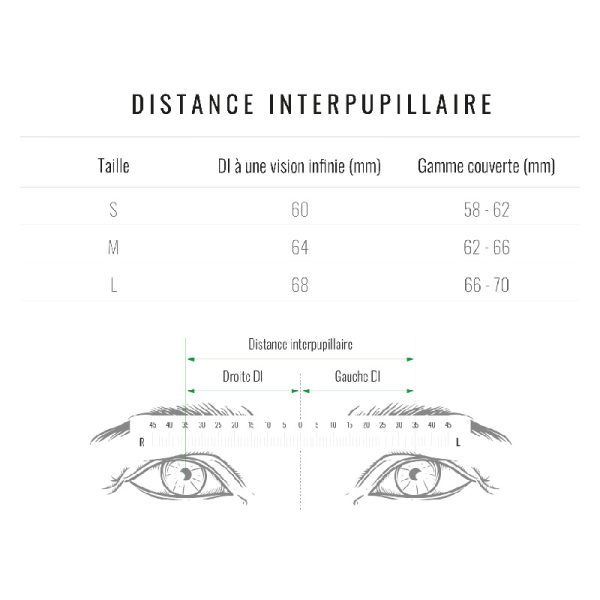Techne Quick loupes – Image 4