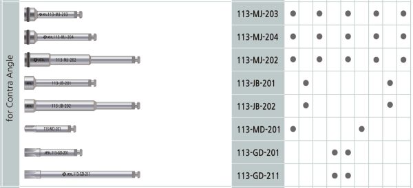 Jeil Medical / Contre Angle – Image 2