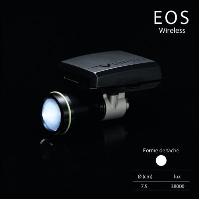 EOS Wireless