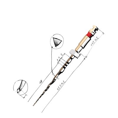 Unicone set 2
